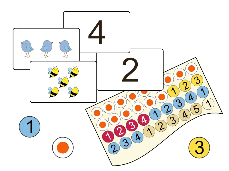 Resource Bundle for Milestone Maths A1